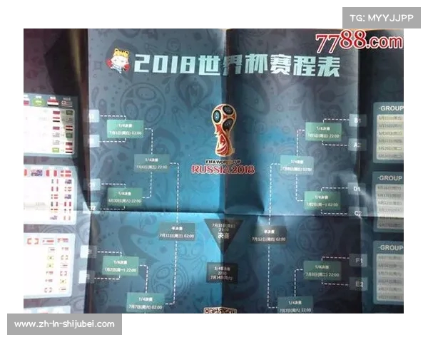 2018年世界杯全攻略赛程安排及各国球队详细分析 2018年世界杯全攻略赛程安排及各国球队详细分析