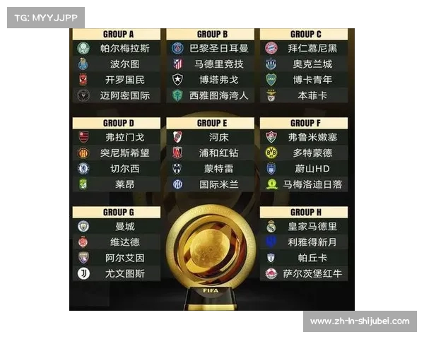 2025年世俱杯揭幕战开罗国民对阵迈阿密国际球迷赛程安排解析 2025年世俱杯揭幕战开罗国民对阵迈阿密国际球迷赛程安排解析