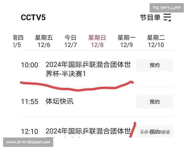 世界杯决赛全网直播渠道及时间安排详解 让你不错过精彩时刻 世界杯决赛全网直播渠道及时间安排详解 让你不错过精彩时刻