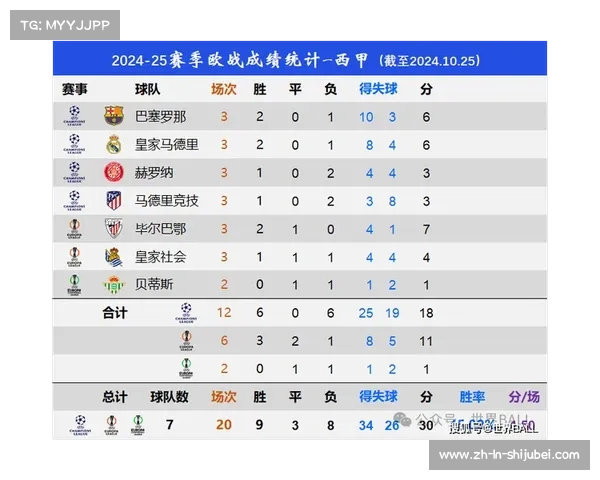 皇马欧冠辉煌回顾历年成绩与荣耀成就汇总分析 皇马欧冠辉煌回顾历年成绩与荣耀成就汇总分析